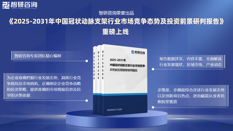 业现状分析及发展趋势预测报告（智研咨询）m6米乐注册2025年中国冠状动脉支架行(图6)